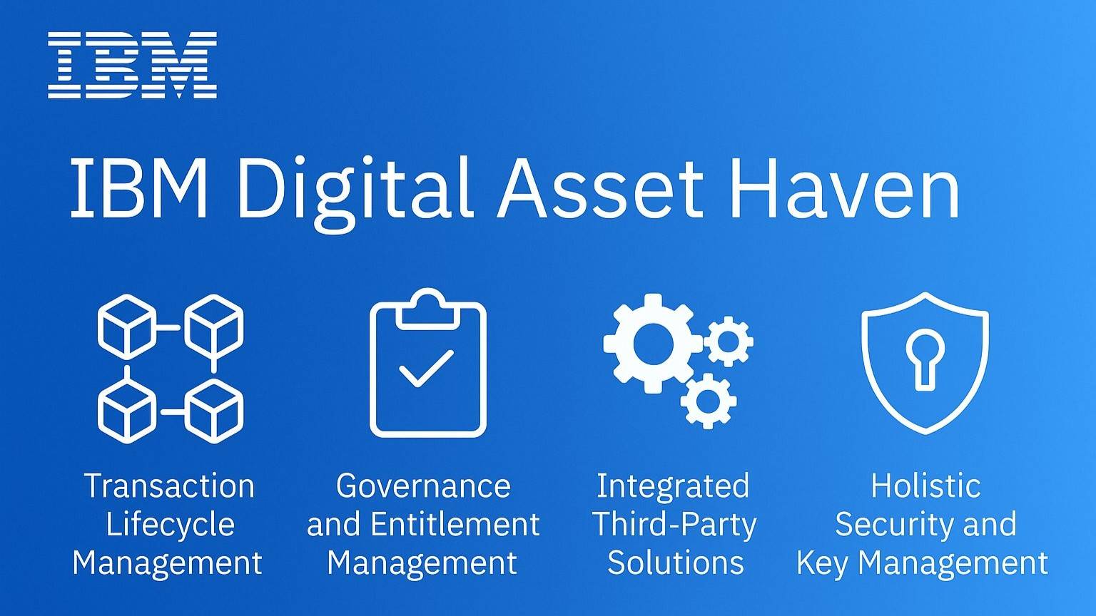 IBM ra mắt nền tảng tài sản số dành cho chính phủ và tổ chức