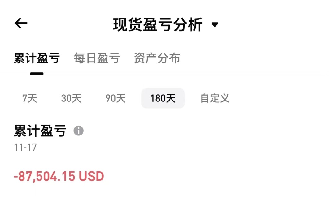 Криза ліквідності: для