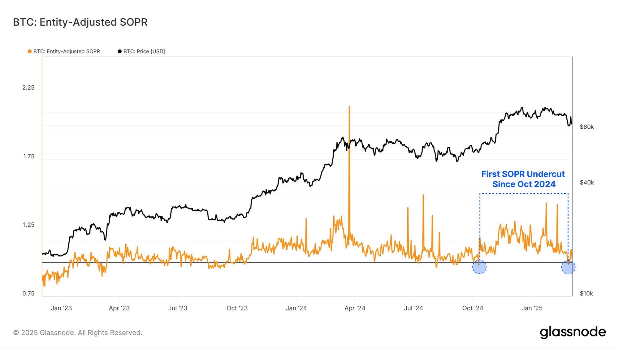 Violent Volatility image 9