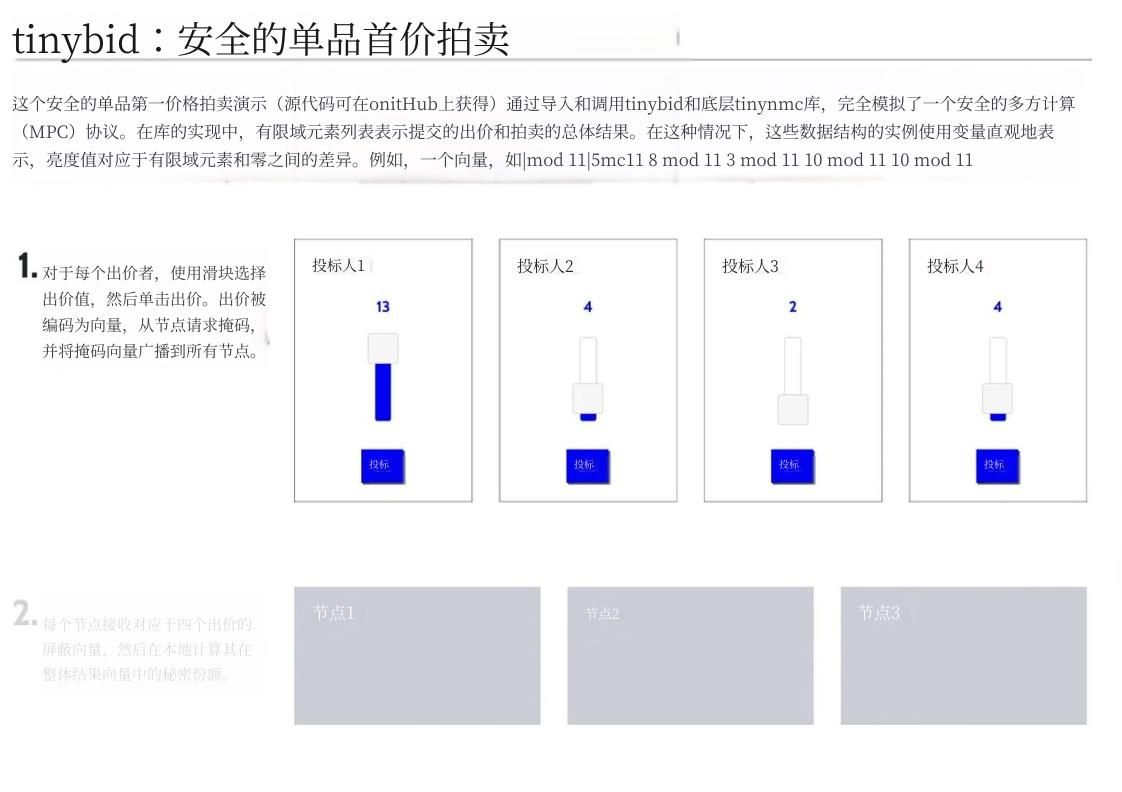 加密世界,押注隐私就是押注自由 image 3