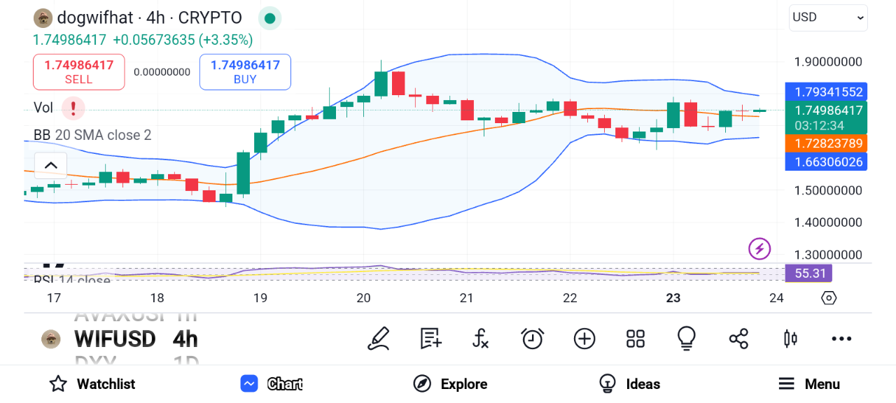 3 Low-Cost Altcoins Set to Eclipse Solana’s 2021 10,000% Growth image 5