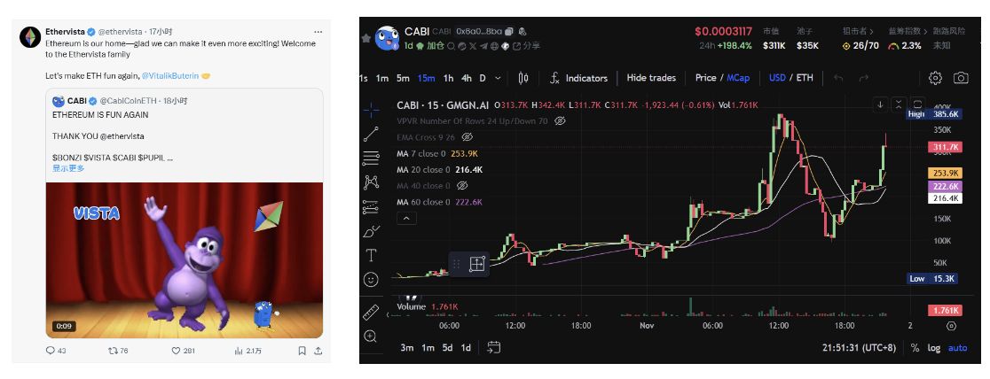 $VISTA 三天狂涨 7 倍，是因为做了个低门槛的 Pump.fun？ image 4