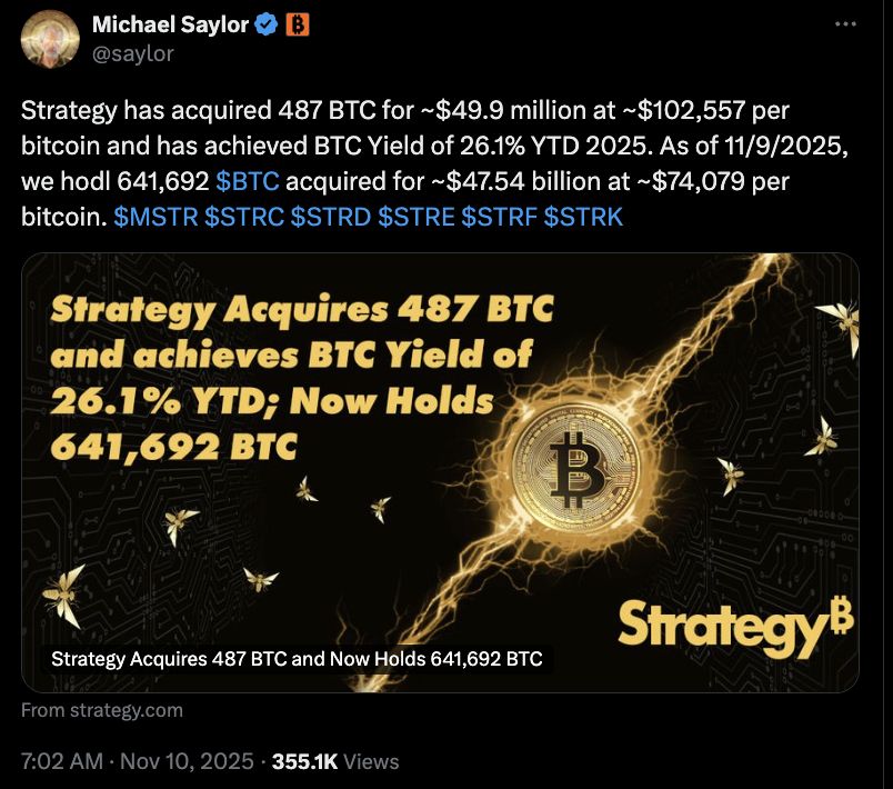 Strategy kauft Bitcoin (BTC) im Wert von 50 Mio. US-Dollar: Krypto-Treasury wächst image 0