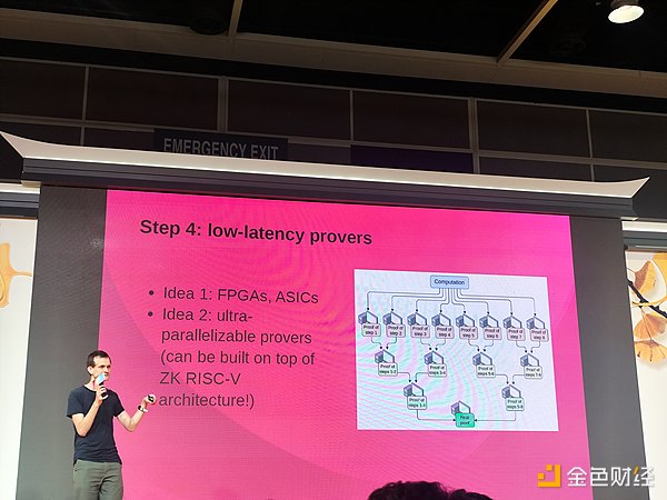 Vitalik の最新スピーチ: L2 確認を高速化する理由は?スピードを上げるには? image 5