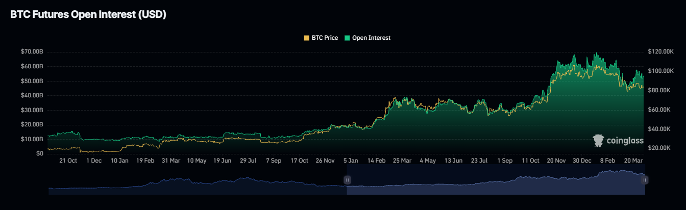 Hayes Says—Bitcoin Holders Must ‘Learn to Love Tariffs’ image 2