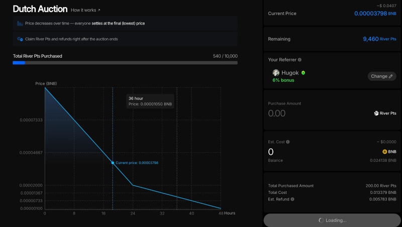 River Public Sale – 48-Hour Dutch Auction Lowest Price Settlement, Claim and Refund Instantly After End image 1