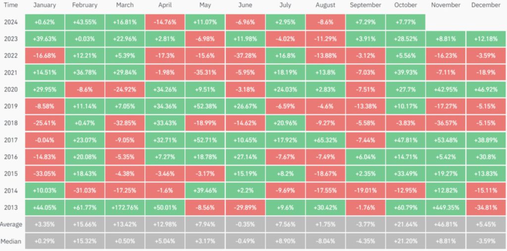 Tether (USDT) Catat Rekor $120 Miliar dalam Market Cap! Apakah Ini Tanda Bull Run Besar? image 2