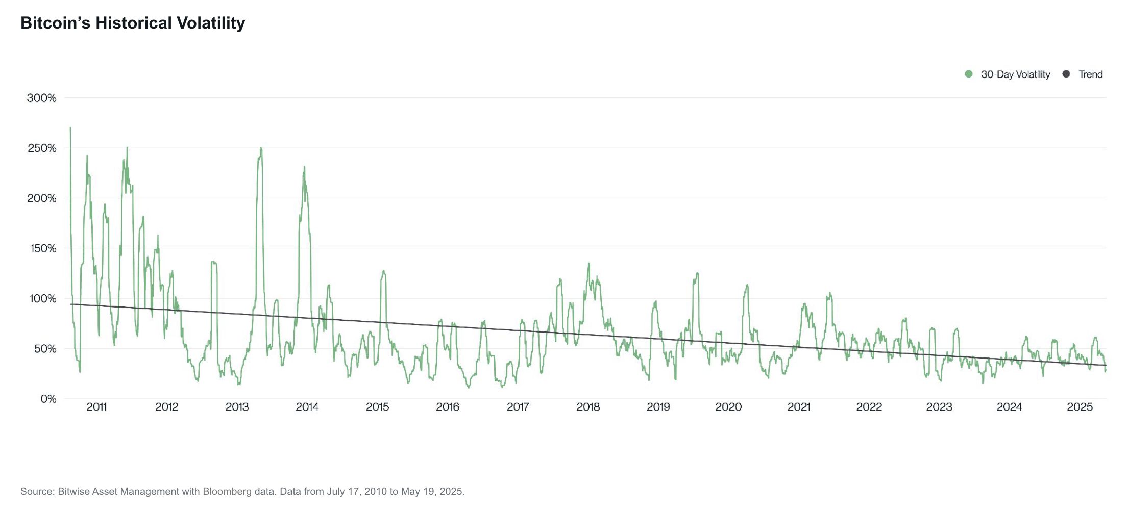 Is Bitcoin’s Rise a Blessing or a Threat to Corporate Treasuries? image 2