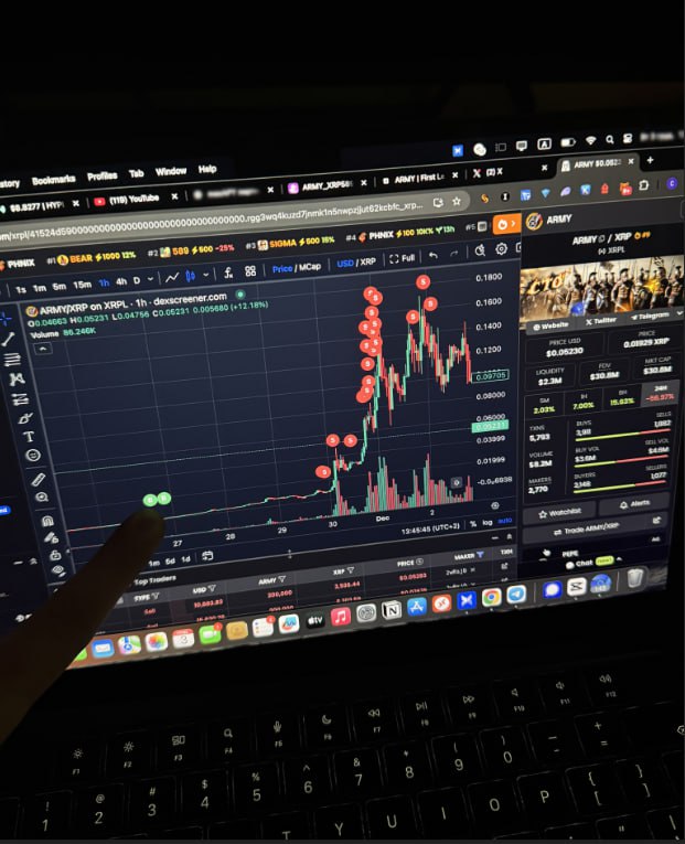 每日赚取 $2,000-$3,000：如何通过 XRP Memecoins 实现高收益 image 0