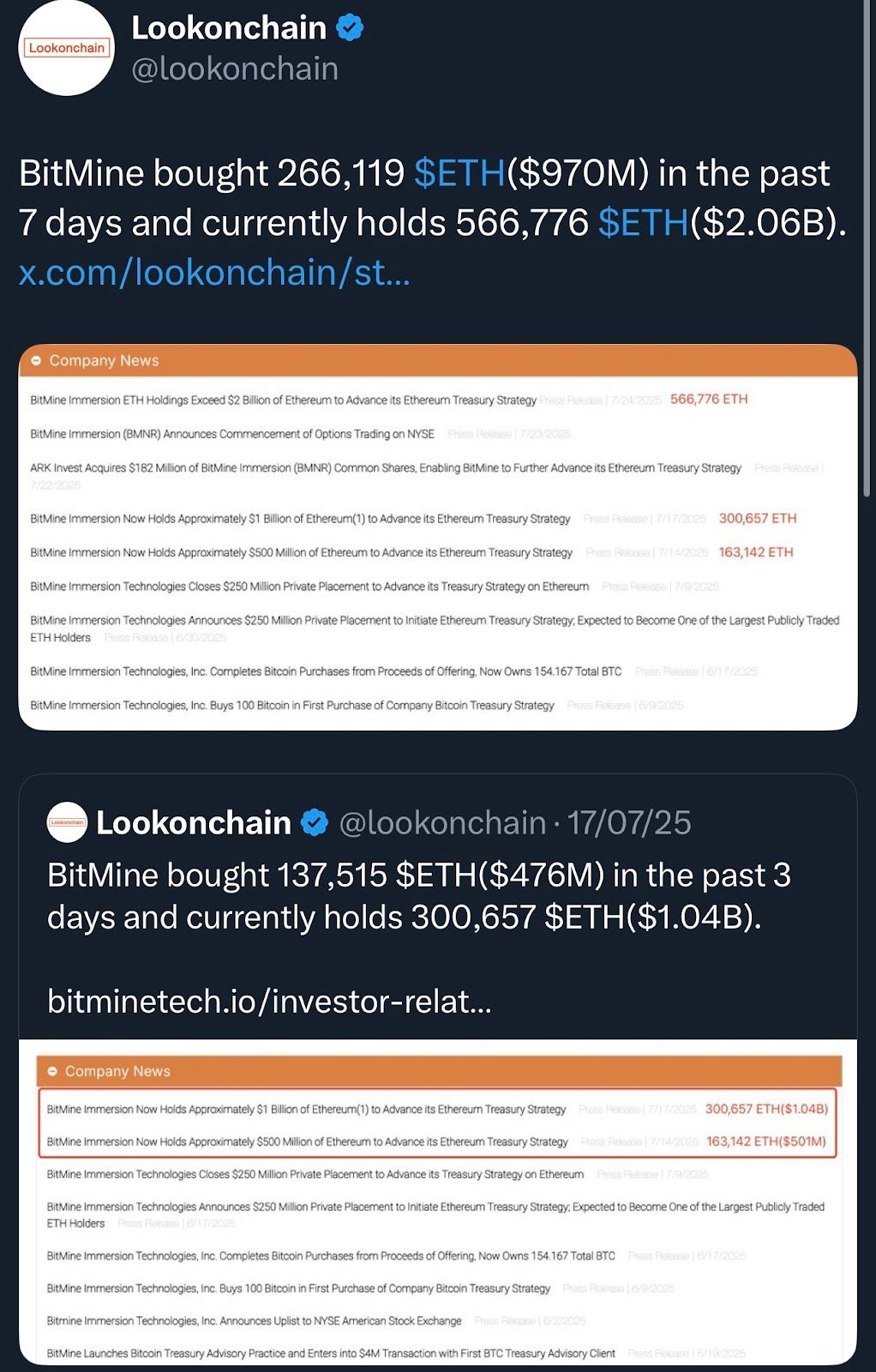 Что лучше биткойна? Институциональные покупки меняются image 0
