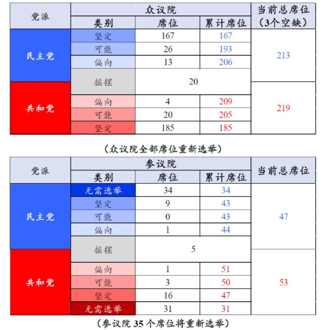 特朗普会成为美国史上金钱权力最大的总统？ image 2