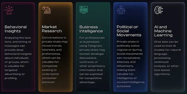 Panduan Ekosistem Monad: Semua yang Bisa Anda Lakukan Setelah Mainnet Diluncurkan image 27