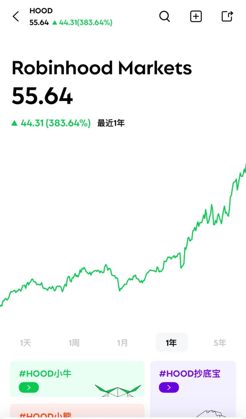 Z世代の新たなお気に入りとして、Robinhoodにはどれだけの成長余地があるのでしょうか? image 2