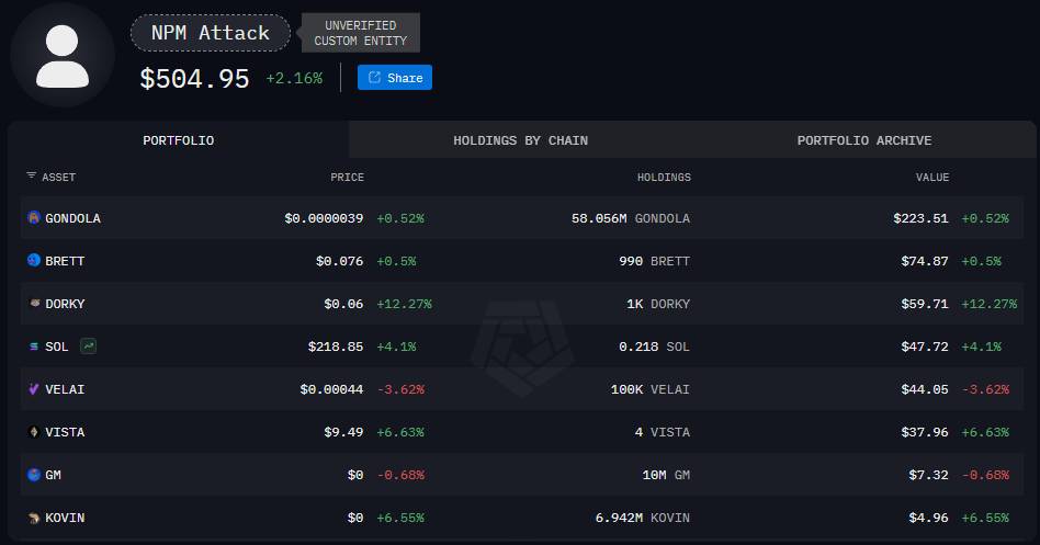 Chuyên gia khuyên người dùng crypto dừng tất cả giao dịch on-chain vì lỗ hổng nghiêm trọng image 1