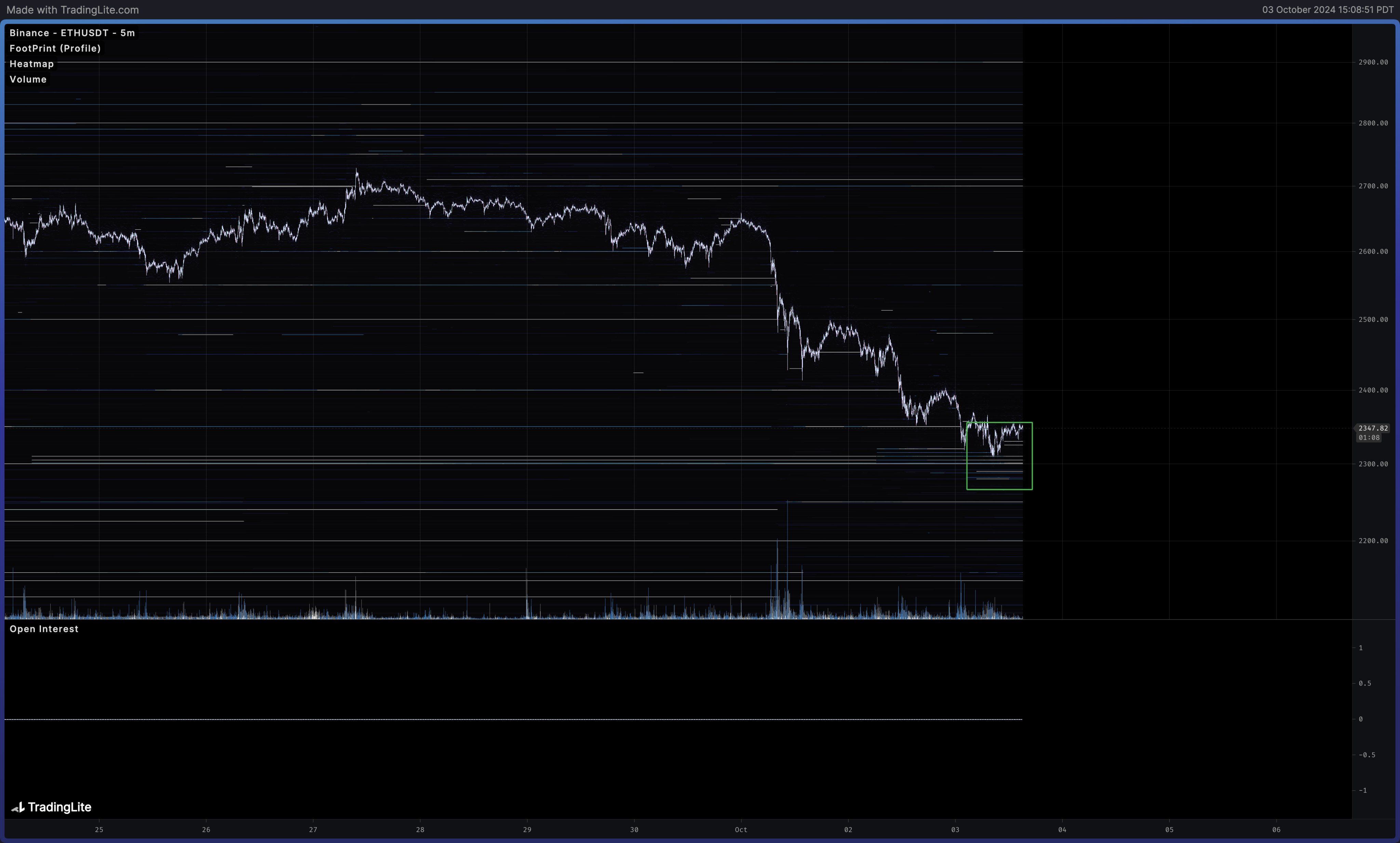 Crypto Strategist Sees Bitcoin Potentially Rallying to $68,000 – But There’s a Big Catch image 1