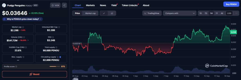 Les 5 secteurs crypto les plus rentables du moment image 6