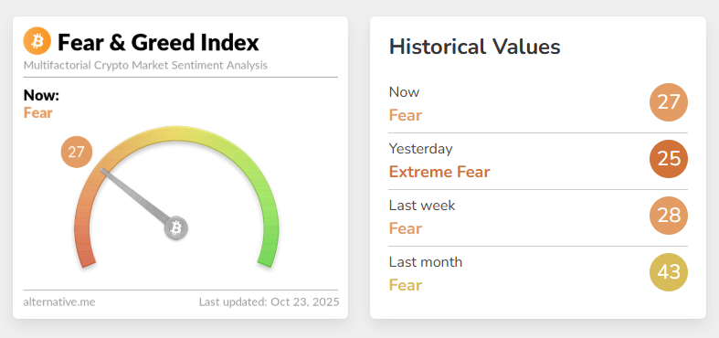 Satoshi-Era Bitcoin Whale Awakens After 14 Years: Will It Move BTC Price? image 1