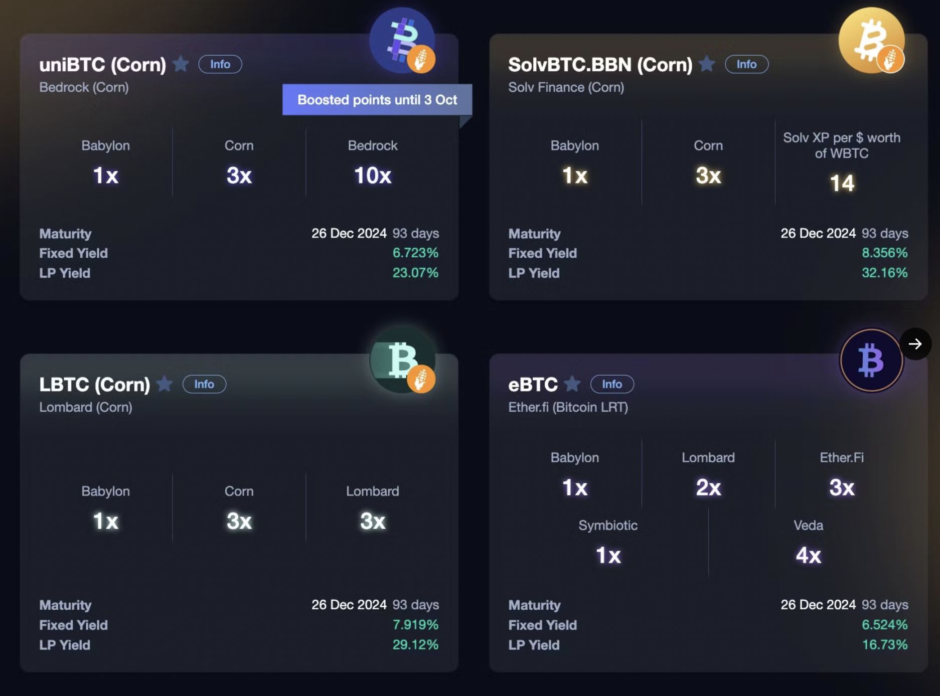 BTC质押赛道战事起,封装BTC争相分食WBTC市场 image 2