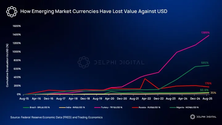 Delphi Digital Research Report: Plasma, Targeting Trillion-Dollar Market Opportunities image 5
