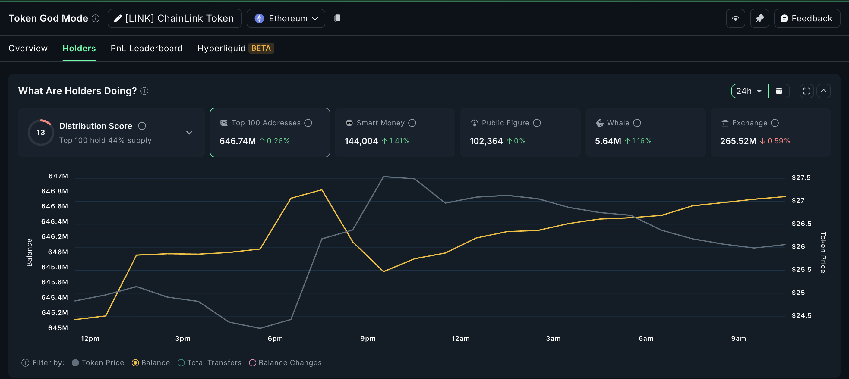 What Crypto Whales Are Buying After Powell’s Jackson Hole Speech image 2