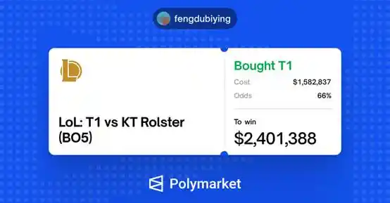 With Faker's carrying, he won nearly $3 million dollars image 0
