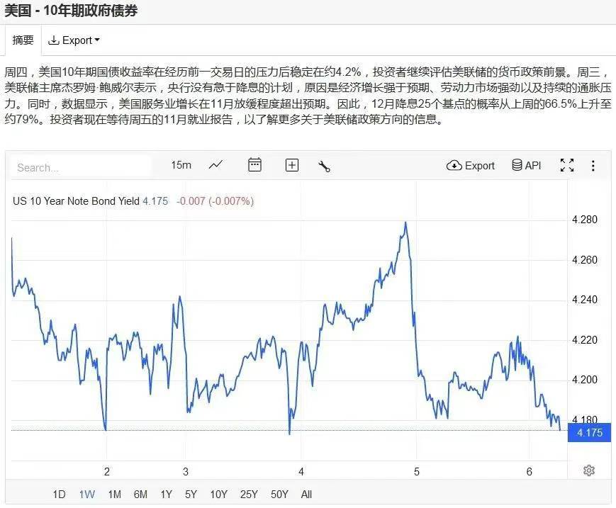 加密经济三重奏终乐章:利率