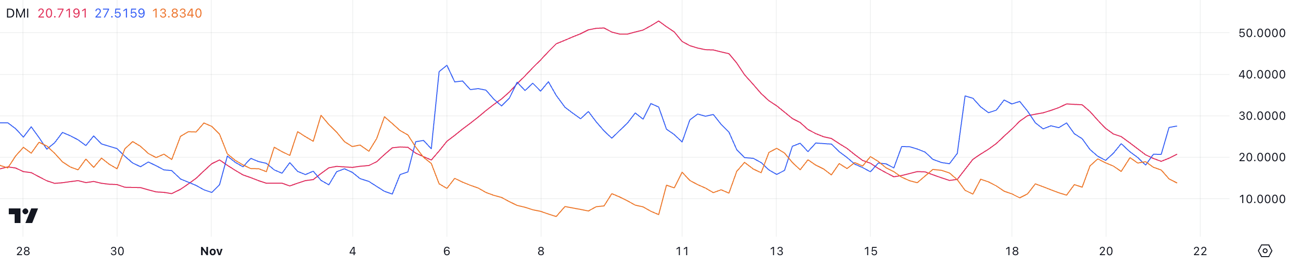 Solana (SOL) Price Nears All-Time High as Uptrend Continues image 1