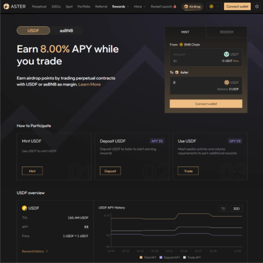 Aster Phase Two: From Trading Products to Market Infrastructure image 0