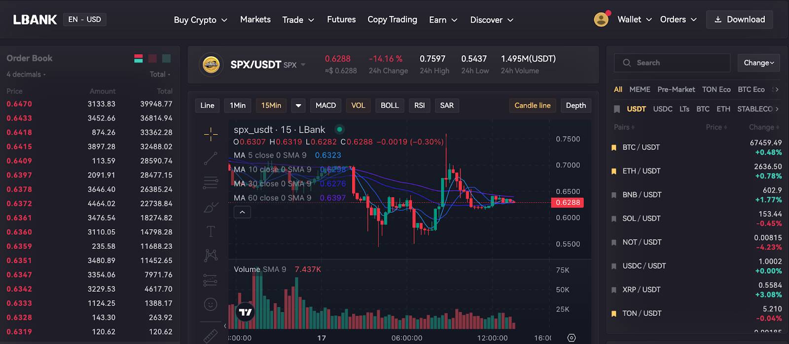 疯狂的 Meme，解构新晋喊单王 Murad 引领的加速主义时代 image 2