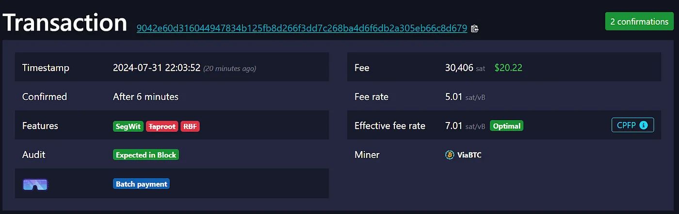 Decoding Bitcoin MEV: Another World Outside the Dark Forest of Ethereum image 7