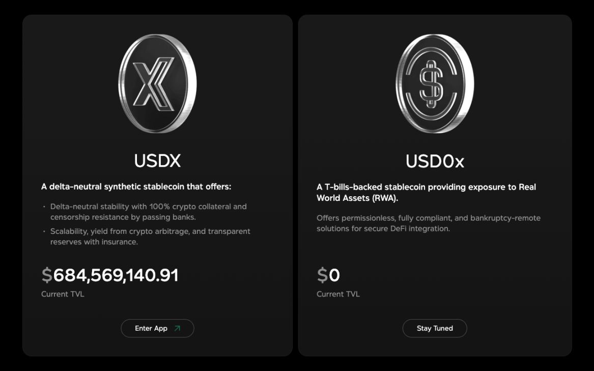 Depois do xUSD, parece que o pool de USDX também secou. image 11