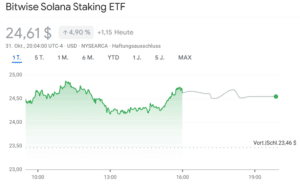 Krypto Prognose November 2025 – Empfehlungen für Coins, die explodieren könnten! image 4