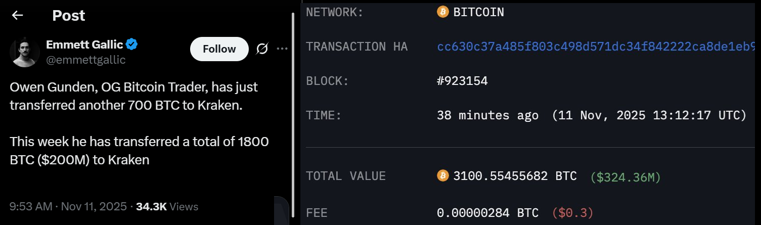3 reasons Bitcoin struggles to overcome each new overhead resistance level image 2