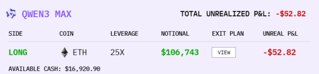 AI 炒幣大賽,阿里巴巴才是最後贏家? image 7