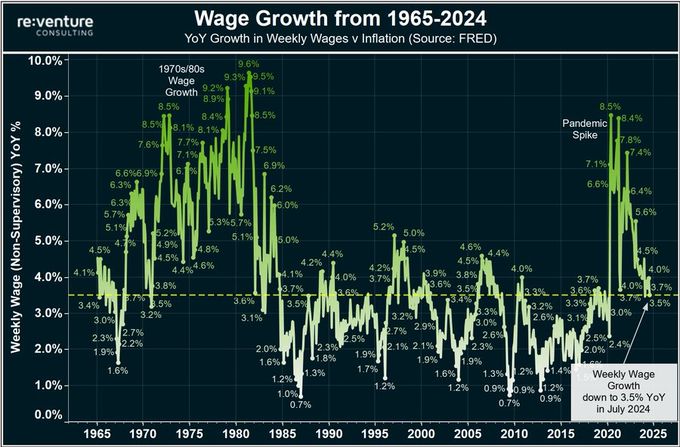 Z世代的美国梦:金融虚无主义盛行,孤注一掷走上人生巅峰 image 7