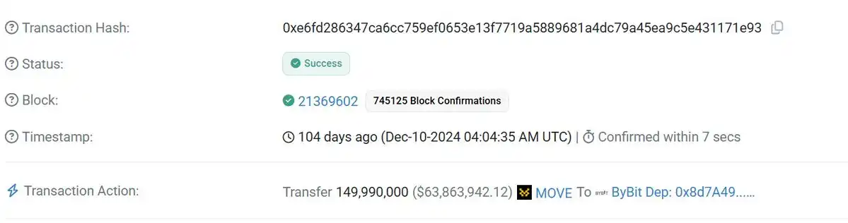Fake Volume, Pump-and-Dump: Exposing High FDV Token Manipulation image 9