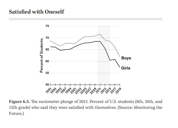 Z世代的美国梦:金融虚无主义盛行,孤注一掷走上人生巅峰 image 4