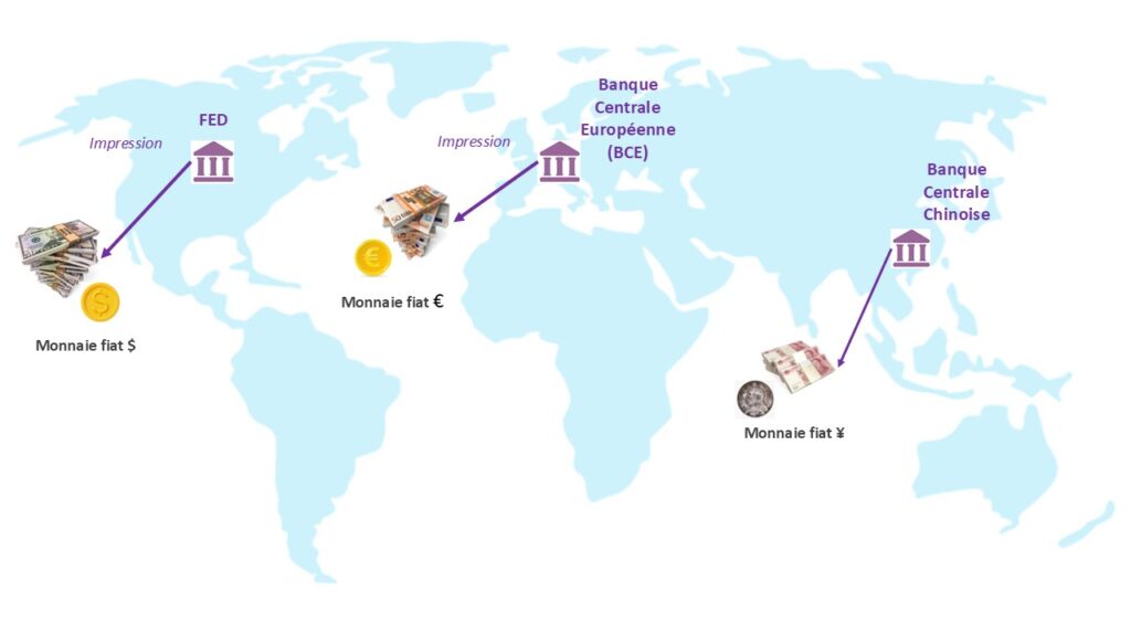 Stablecoins et futur des paiements : entre liberté décentralisée et contrôle d’État image 27