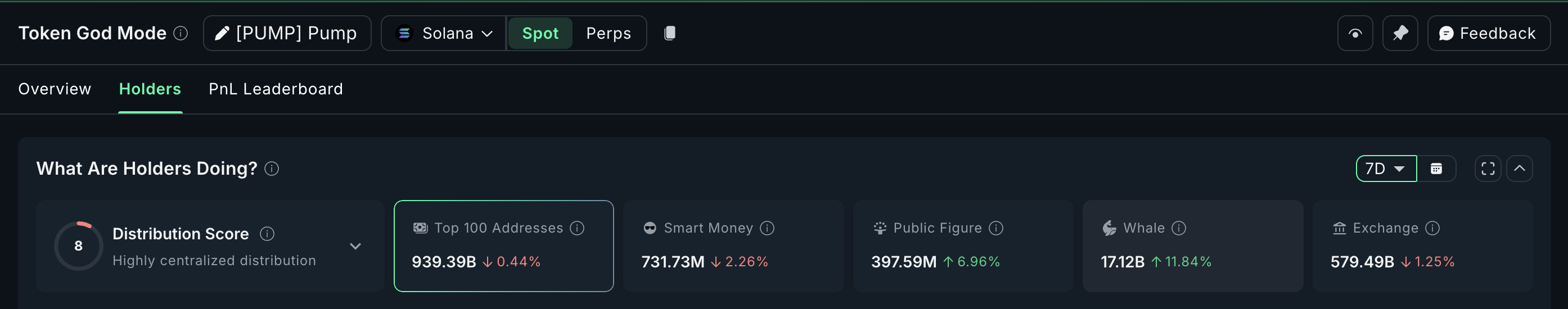3 altcoin mà cá voi crypto đang mua để tìm kiếm lợi nhuận tiềm năng trong tháng 11 image 4