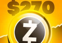Zcash Prognose: ZEC nach Krypto Crash bei $270 – Top-Analyst Ansem: Jetzt Zcash kaufen – wie Bitcoin kaufen 2015!