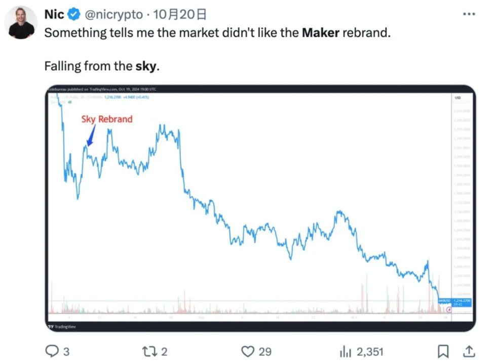 波场TRON行业周报：美三季度GDP或引发市场波动，NFT巨头延续meme热潮 image 3