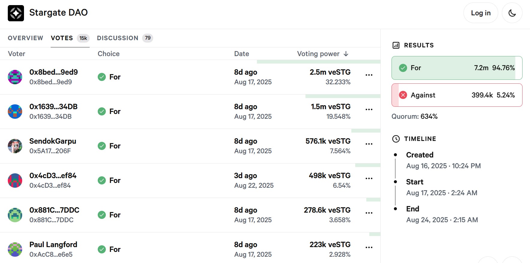 LayerZero va racheter le bridge Stargate grâce à 95 % de votes positifs image 1