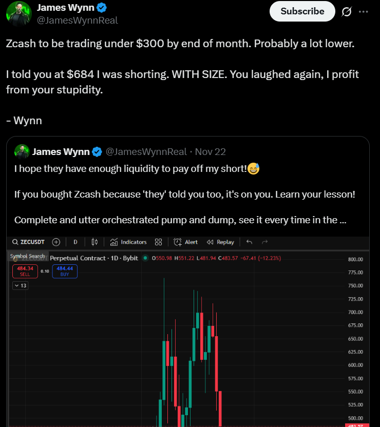Bitcoin -Preisprognose 2025–2031: Wird BTC bald 150.000 $ erreichen? image 2