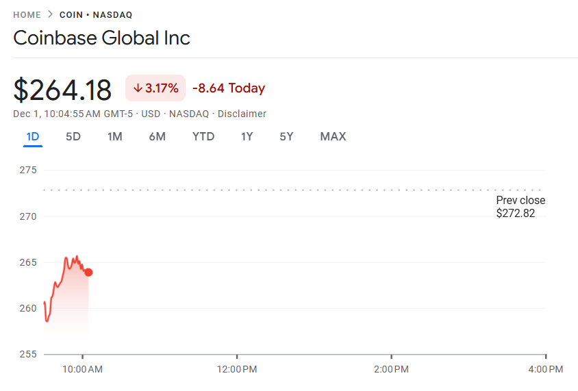 الأسهم المشفرة التي يجب مراقبتها في ديسمبر مع إنهاء الاحتياطي الفيدرالي للتشديد الكمي image 0