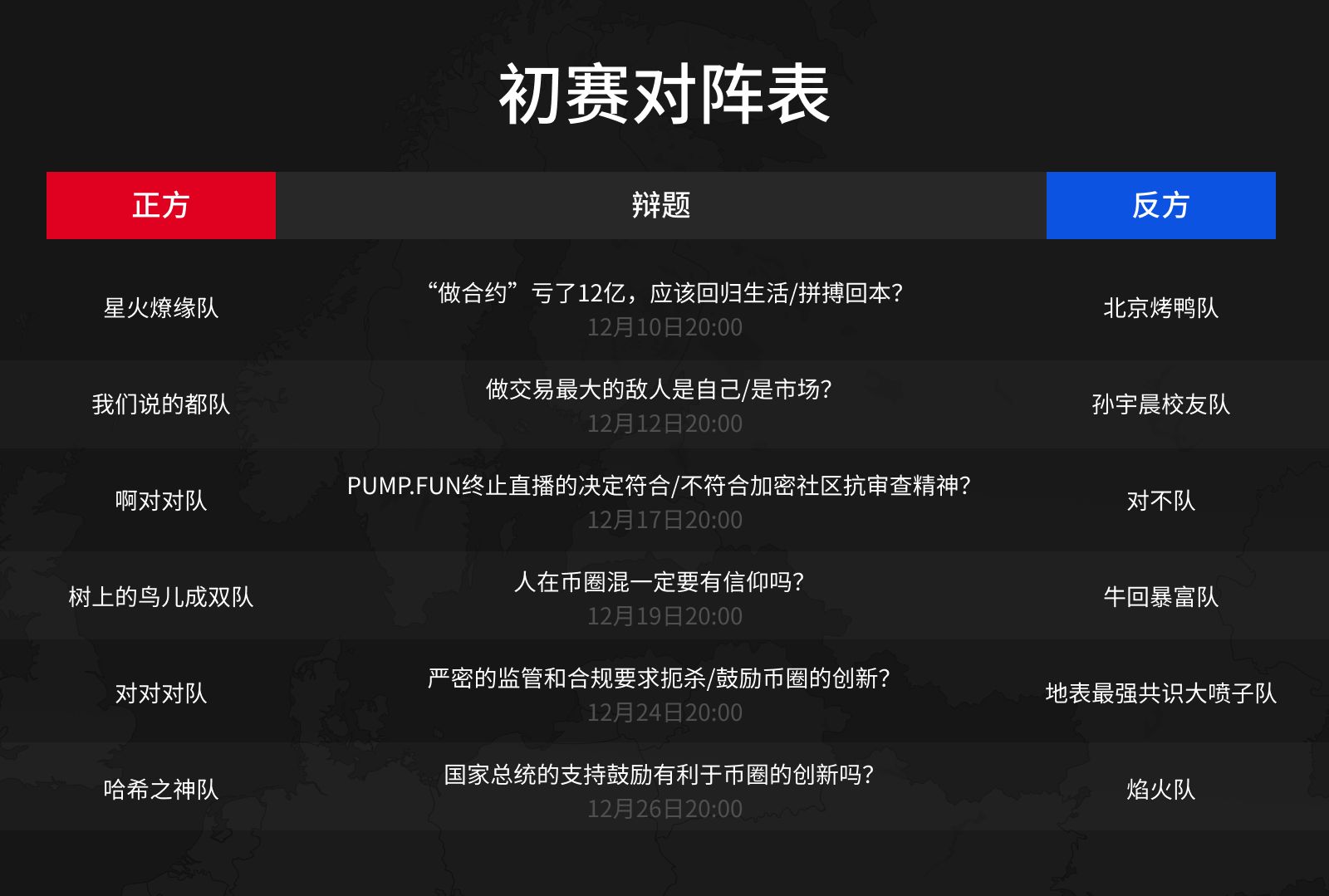 首届“利伯兰杯”国家辩论赛下周开赛：新国辩冠军张子龙领衔，Web3辩论揭幕战一触即发 image 1