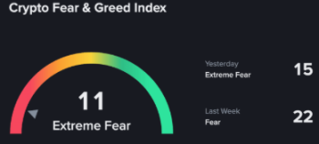 BlackRock Melakukan Penjualan Besar-besaran Bitcoin? Analisis Lengkap Fakta, Risiko, dan Tren BTC hingga Akhir 2025 image 1