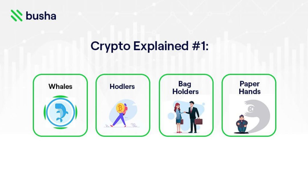 Jangan Salah Kaprah! Inilah Arti ‘Paper Hands’ dalam Dunia Crypto image 0