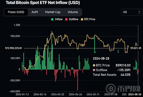 FMG市场观察:蚂蚁入局RWA AI与RWA将是趋势 image 3