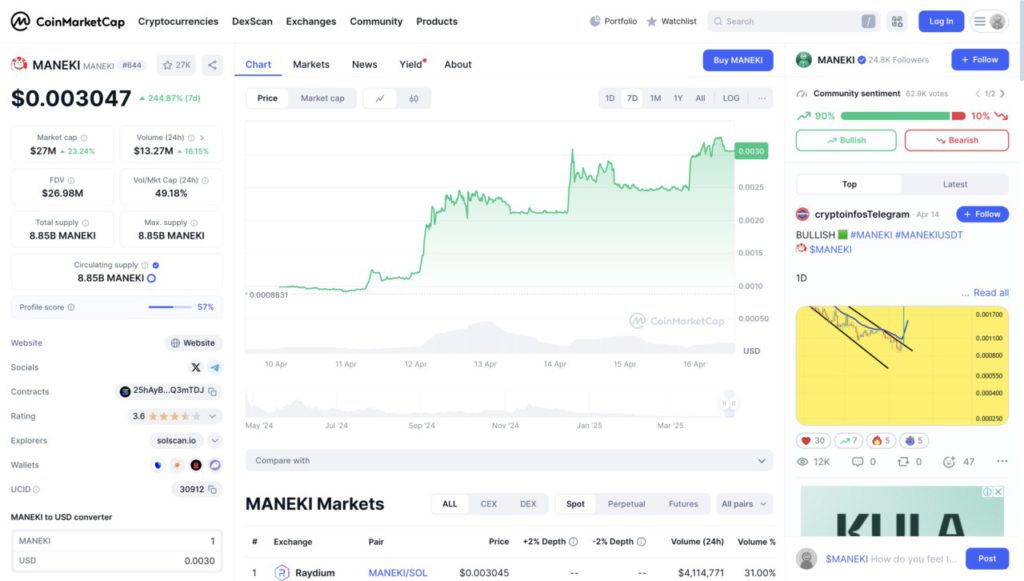 5 Memecoin yang Naik Ketika Market Crash di April 2025, FART Salah Satunya? image 1