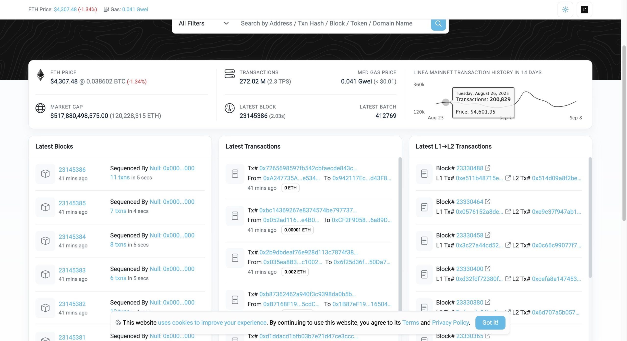 La blockchain Linea cesse de produire des blocs le jour du lancement de son token LINEA image 0